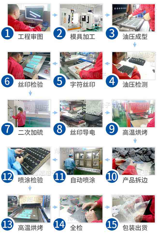 硅膠按鍵定制流程