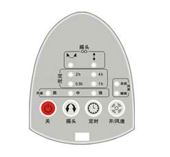 薄膜按鍵是什么？